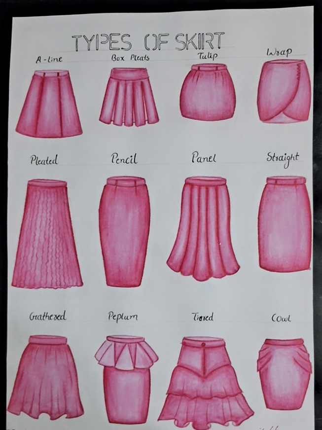 Types of skirt 🩷️