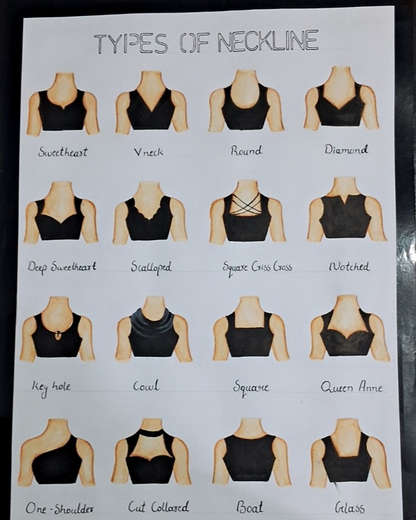 Types Of Neckline🖤