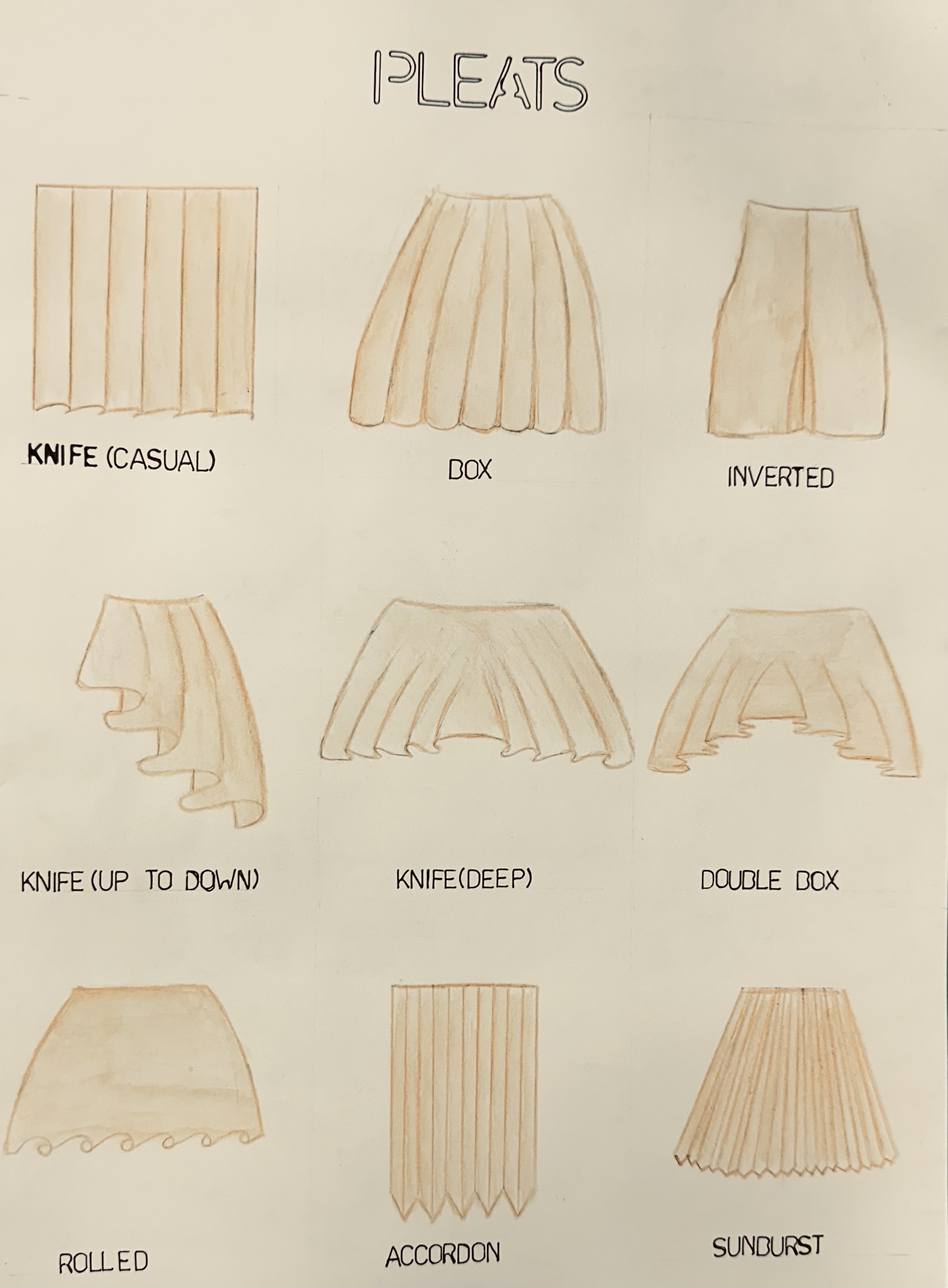 Types of pleats